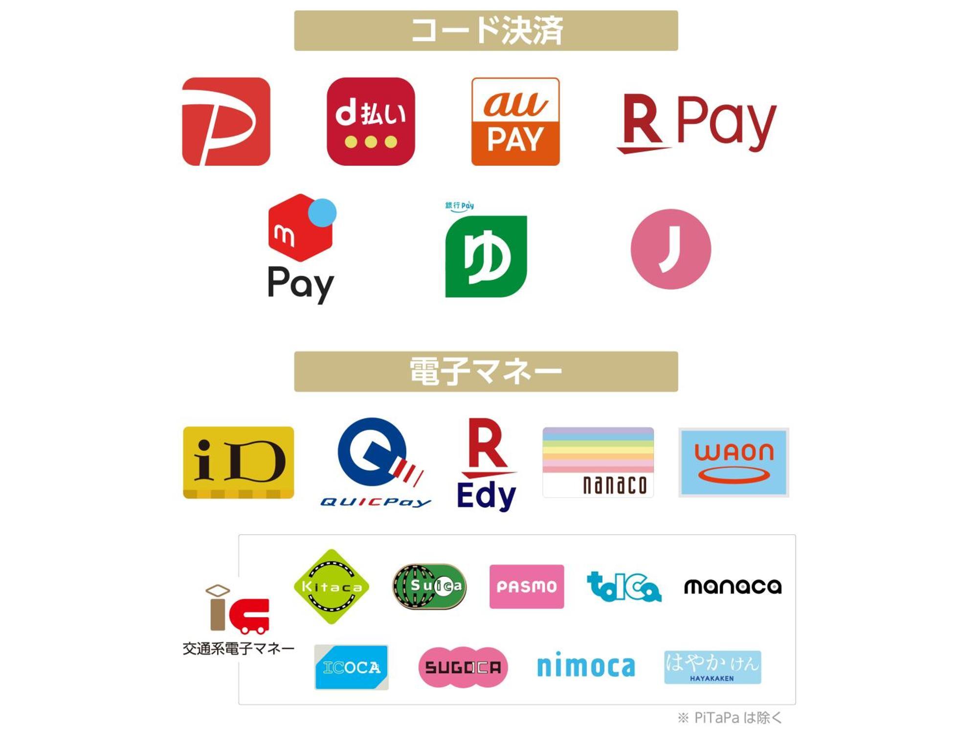 Apa Hotel & Resort Osaka Namba Ekimae Tower Εξωτερικό φωτογραφία